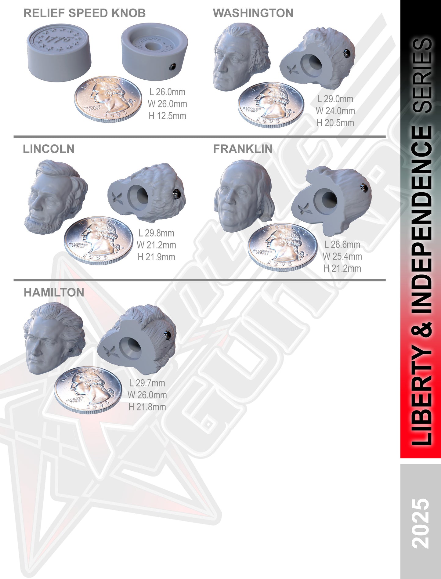 Xentric Guitars - LIBERTY & INDEPENDENCE Series Resin Guitar Knobs