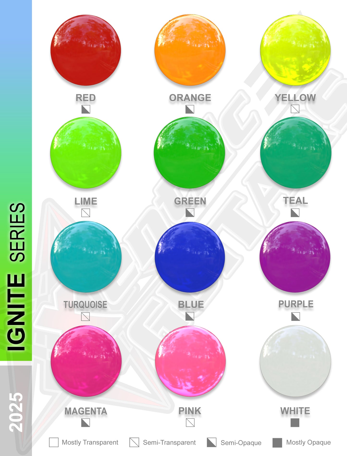 Xentric Guitars - IGNITE Series Resin Standard Guitar Knobs